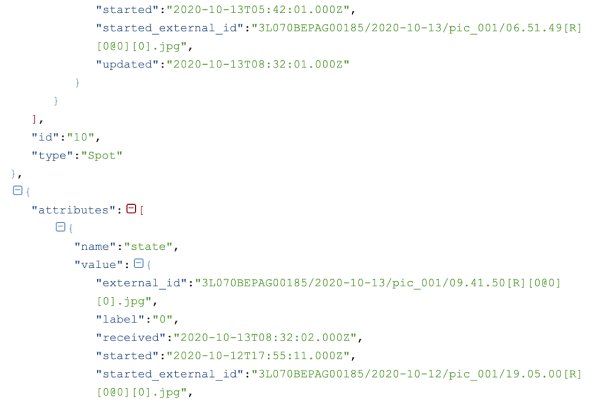 Parquery provides an API to partners which is integrated into their portfolio.
