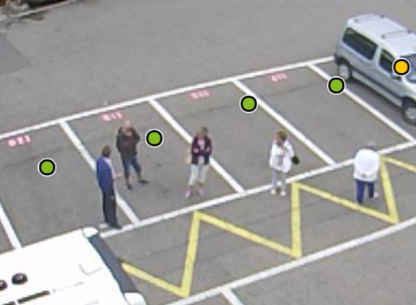 Parquery differentiates people from vehicles