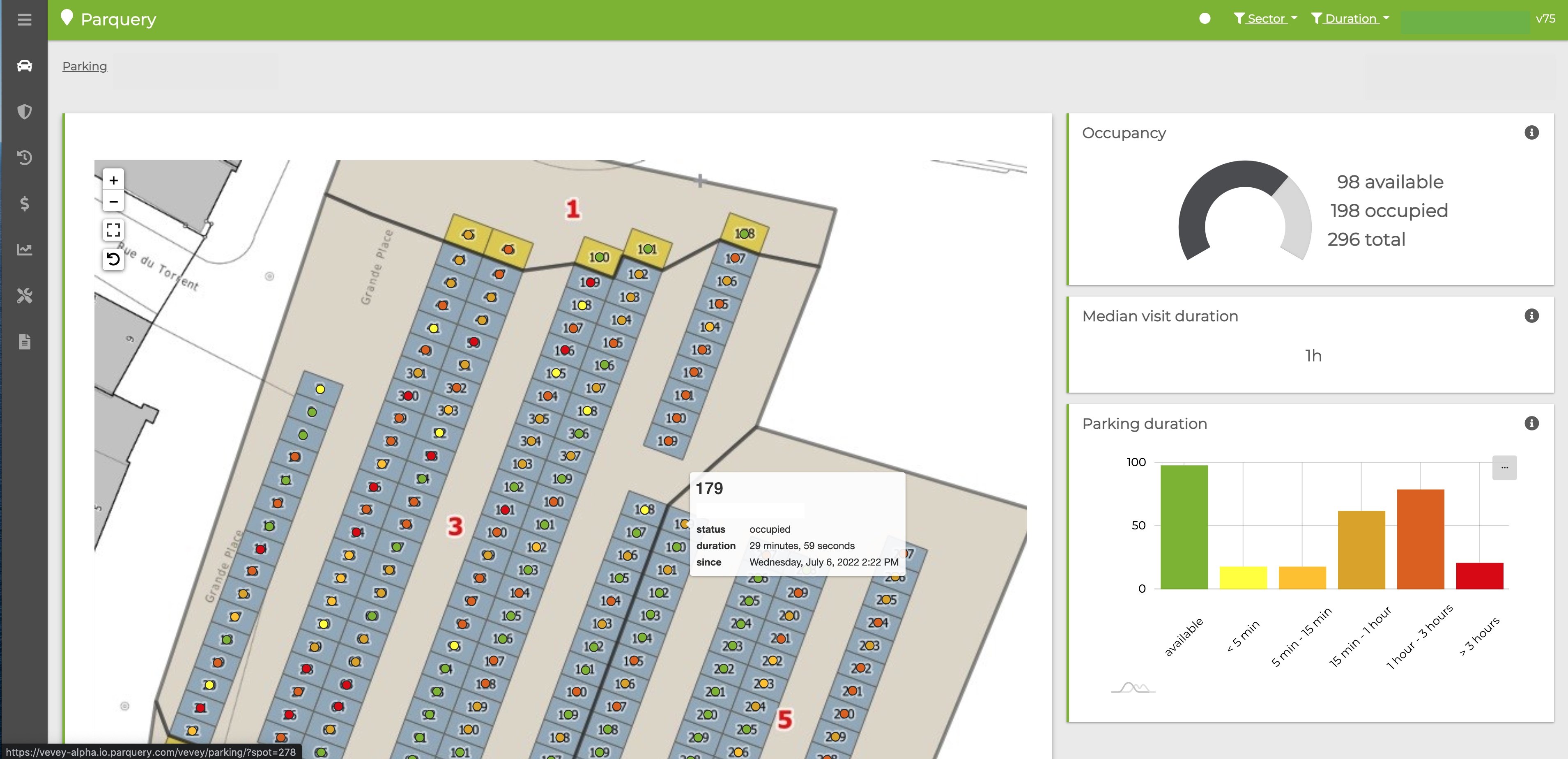 Facility managers get real-time data on Parquery interactive dashboard in a few clicks