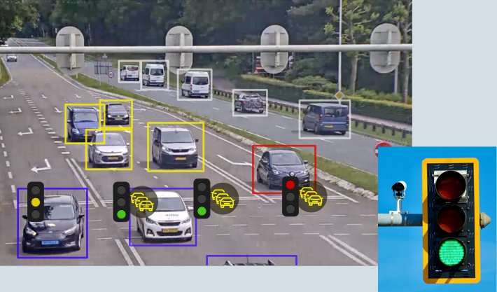 Parquery's flow solution actuates traffic lights and optimizes traffic