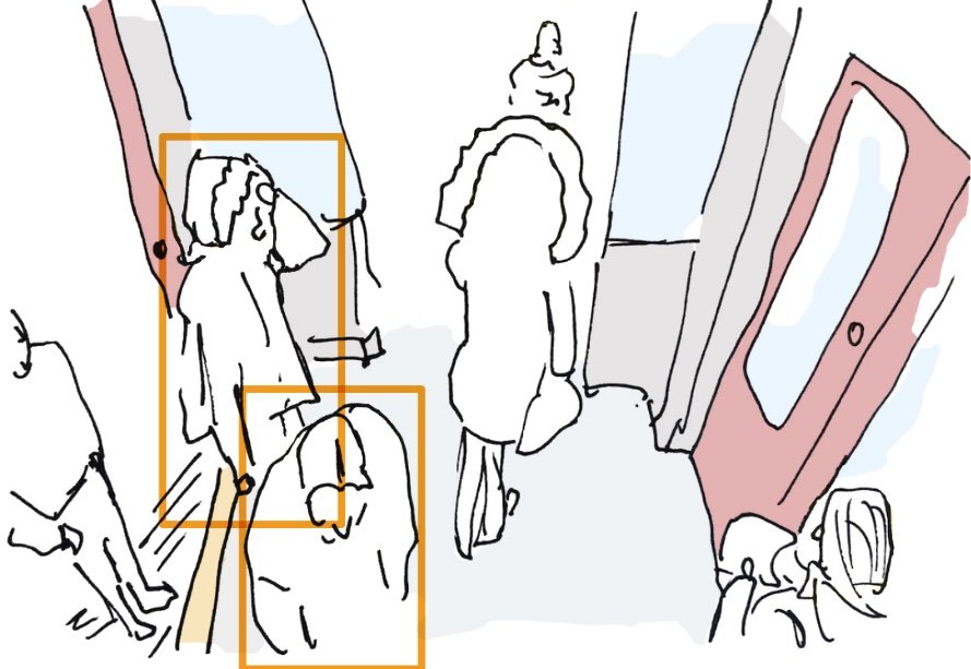 Parquery automatically counts passengers in buses and trains