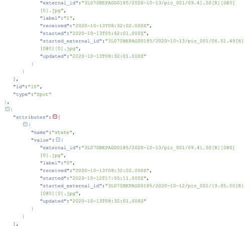 The API from Parquery is easy to integrate into any platform
