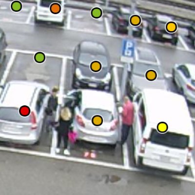 Parquery does not get confused when people are on the parking spot