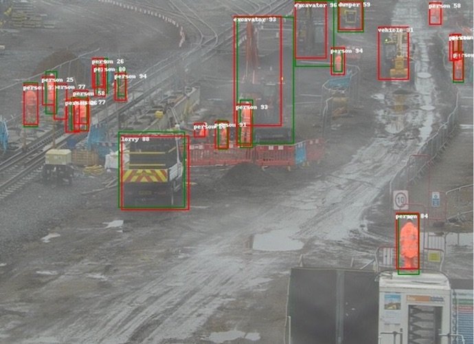Parquery detects people and vehicles on construction sites