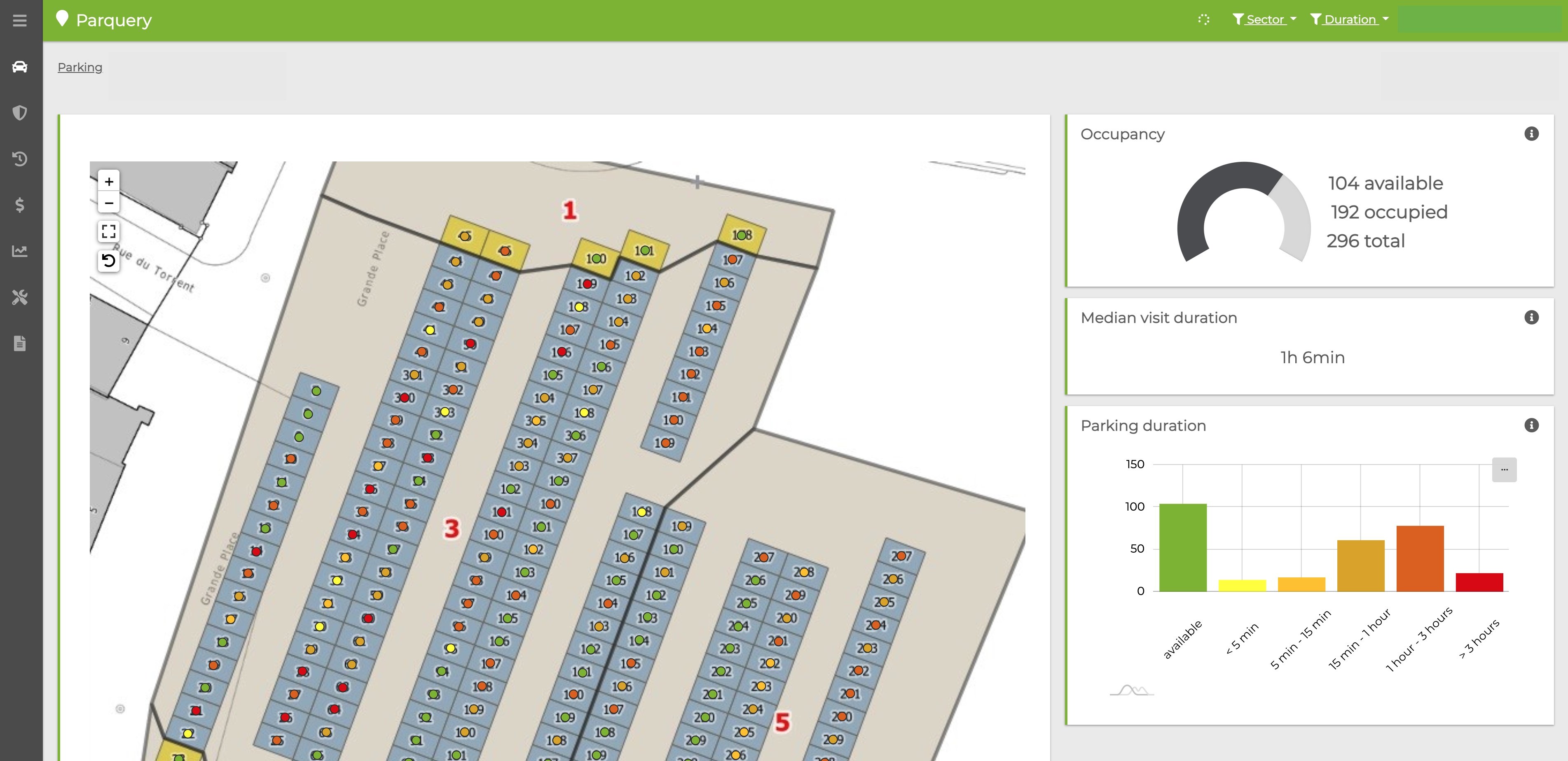 Facility managers get real-time data on Parquery interactive dashboard in only a few clicks