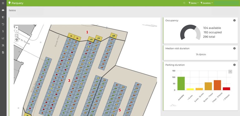 Smart parking englobes a set of tools which gives facility managers ...
