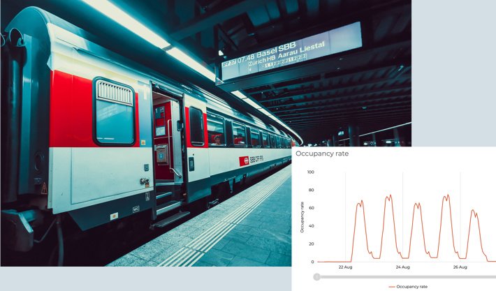 Parquery's solution counts public transport passengers anonymously