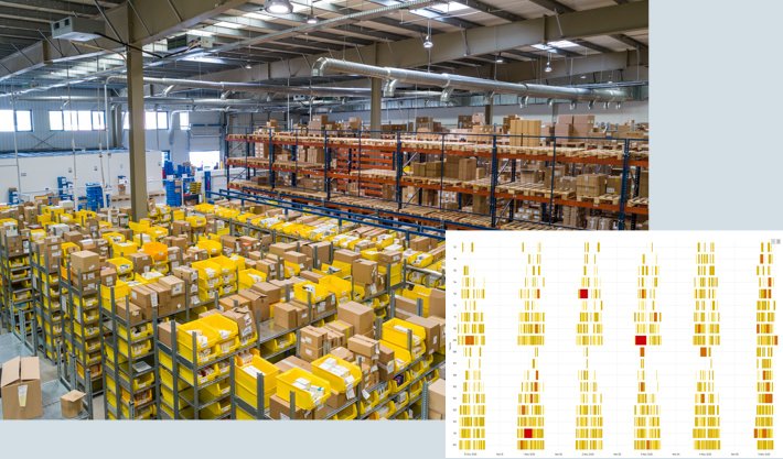 Parquery improves the efficiency of loading bays and goods in warehouses