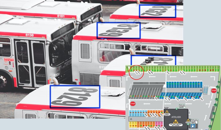 Parquery finds vehicles on your premises, airports, bus depots, car dealers, FVL